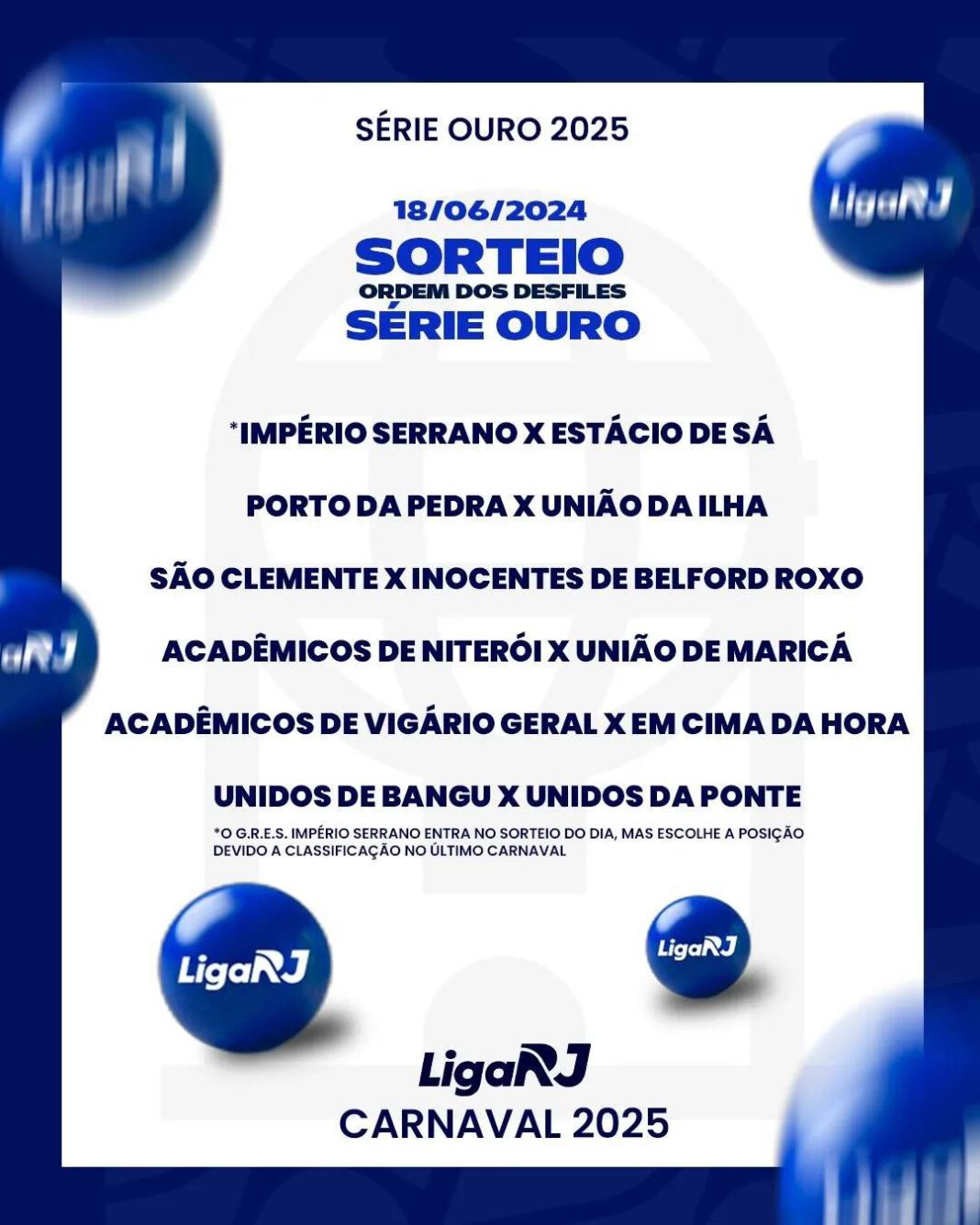 Sorteio dos desfiles da Série Ouro Carnaval 2025 Caminhos do Rio